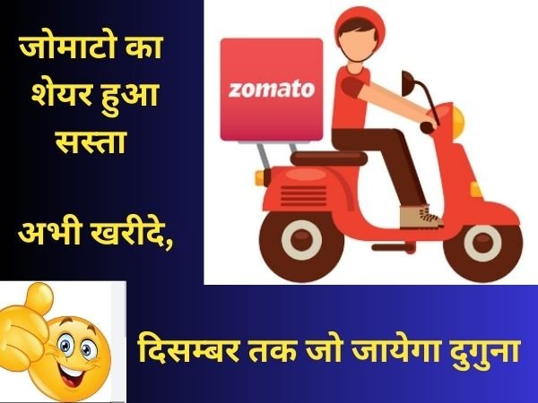 Zomato Share Price